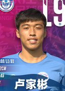 Lu Jiabin
