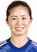 Risa Shimizu