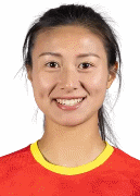 Shen Mengyu