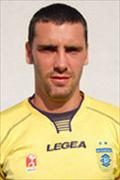 Lucas Mario Horvat