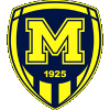 Metalist 1925 Kharkiv