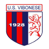 Vibonese