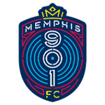 Memphis 901